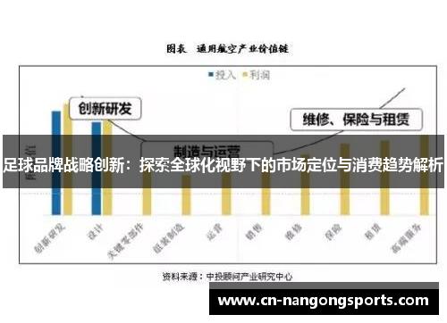 足球品牌战略创新：探索全球化视野下的市场定位与消费趋势解析