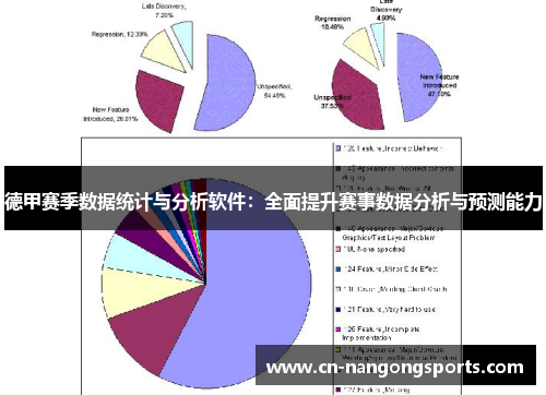 德甲赛季数据统计与分析软件：全面提升赛事数据分析与预测能力
