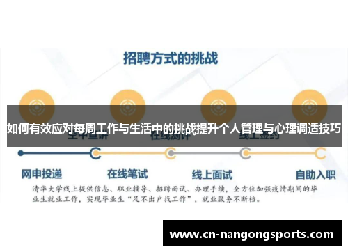 如何有效应对每周工作与生活中的挑战提升个人管理与心理调适技巧