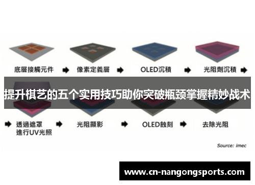 提升棋艺的五个实用技巧助你突破瓶颈掌握精妙战术